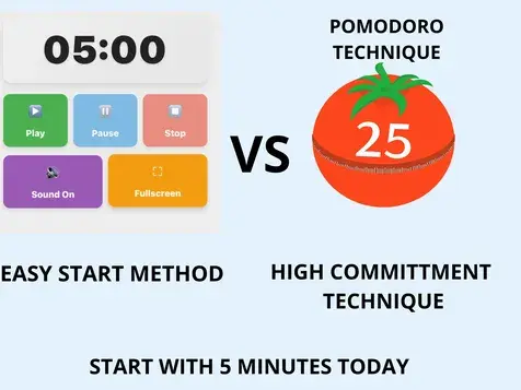 Timer 5 minutes comparison infographic showing 5 minutes timer digital display versus Pomodoro timer for 5 minutes productivity optimization and focus sessions