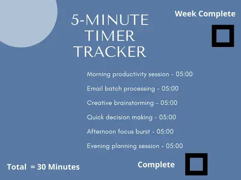 Timer 5 minutes daily tracker showing six 05:00 productivity sessions with week complete status and 30-minute total for habit building