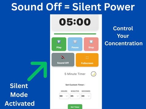 Visual guide answering common questions about silent 5 minute timers with interface examples and user scenarios