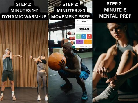 Three-panel workout preparation showing step 1 dynamic warm-up, step 2 movement prep, and step 3 mental prep with timer displays