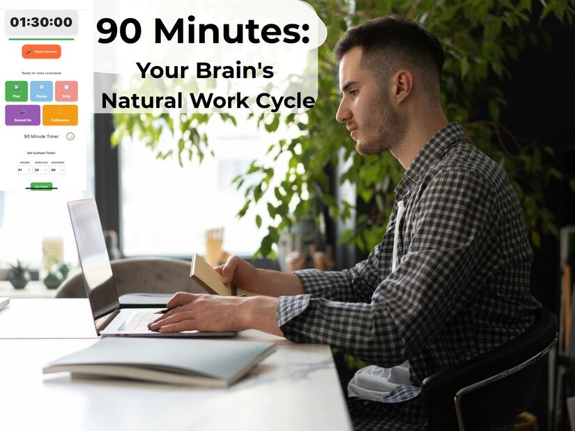 Professional working at organized desk with laptop and timer showing 90 minutes for focused productivity session